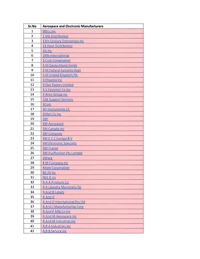 11202 James Gaskets Gasket Oring Brthr Bolt 10/Pk wps-681-5401