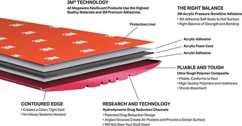 20112 Keelguard Keelguard Bow Protector White 12' kee20112