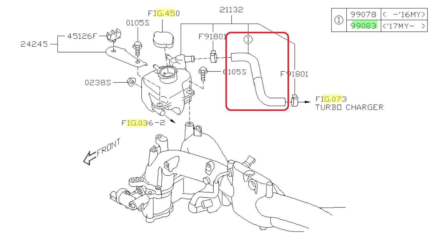 Subaru OEM Subaru OEM Coolant Hose 16-21 STI | 99083AA320