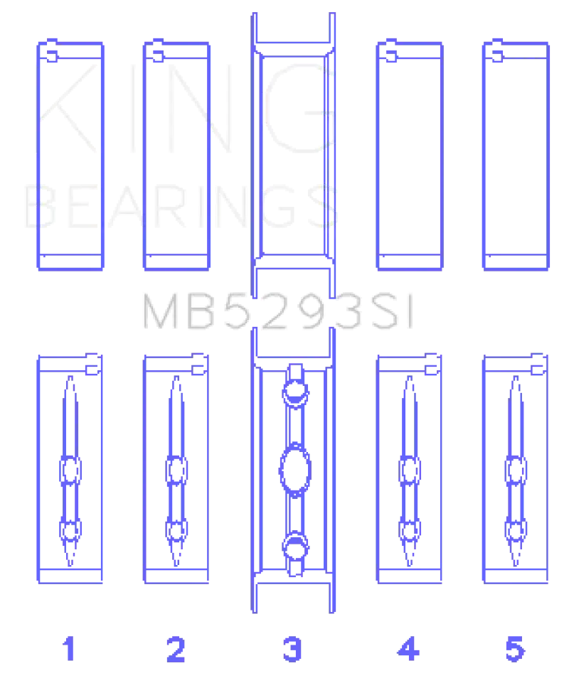 King GM 294/325/345/364CI 4.8/5.3/5.7/6.0L L20/LS1/LS2/LS4/LS6 (Size STD) Main Bearing Set kingmb5293si