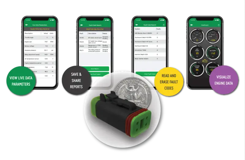 MSDKHD4 Motolink Scan Tool 4 Pin J1850 wps-154-6000