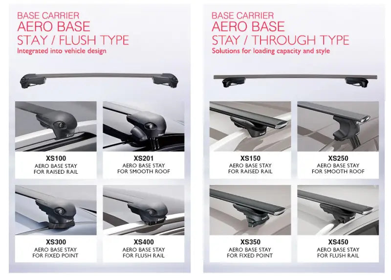 XS350 Inno Racks Aero Bse Thr Stay For Fixed Point inrxs350